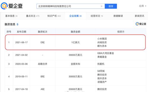 轉轉獲1億美元融資，小米集團領投，閑置交易電商迎發展新契機