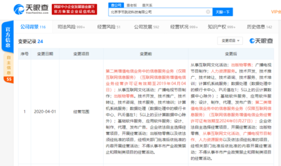 字節跳動業務版圖再擴張 經營范圍新增廣播電視節目制作等，深化互聯網文化布局